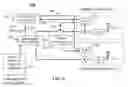 Fig. 08 - DYNAMIC FREQUENCY SYNTHESIZER PROGRAMMING