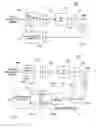 Fig. 02 - Methods of Enhancing Power Amplifier Linearity