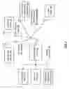 Fig. 02 - Adjustable antenna interface and applications thereof