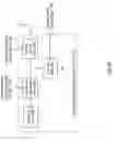 Fig. 41 - Adjustable antenna interface and applications thereof