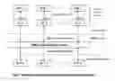 Fig. 03 - Open wireless architecture virtualization system for wireless mobile terminal device