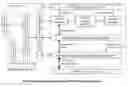 Fig. 04 - Open wireless architecture virtualization system for wireless mobile terminal device