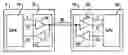 Fig. 01 - Structure for data communications systems