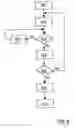 Fig. 05 - Structure for data communications systems