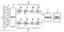 Fig. 01 - Antenna selection for diversity combining
