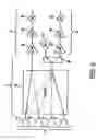 Fig. 06 - Antenna selection for diversity combining