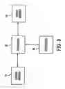 Fig. 09 - Antenna selection for diversity combining