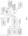 Fig. 02 - On-chip baseband-to-RF interface and applications thereof