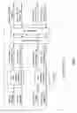 Fig. 08 - On-chip baseband-to-RF interface and applications thereof