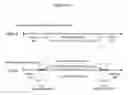 Fig. 06 - Accounting control method and device