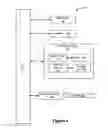 Fig. 05 - Automatic data back up and account creation