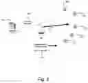Fig. 04 - Optimizing call setup latency for geographically dense groups