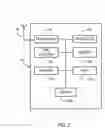 Fig. 03 - Methods and devices for mobile communication device group behavior