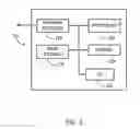 Fig. 04 - Methods and devices for mobile communication device group behavior