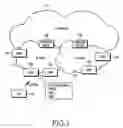 Fig. 02 - Method and apparatus for processing control information included in data unit in a mobile communication system