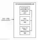 Fig. 01 - System using script command to generate audio quality test case to test a network