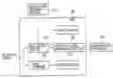 Fig. 01 - MOBILE COMMUNICATION TERMINAL AND MOBILE COMMUNICATION METHOD