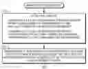 Fig. 01 - Method and Apparatus to Facilitate Maintaining a Substantially Uninterrupted Internet Protocol Data Session Portion of a Handed-Off Call Session