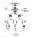 Fig. 02 - APPARATUS AND METHOD FOR PROVIDING HANDOVER INFORMATION IN MOBILE COMMUNICATION SYSTEM