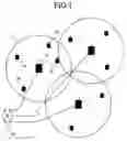 Fig. 02 - OFDM cellular communication method, system and base station