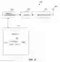 Fig. 09 - Method and apparatus for soft handoff between base stations using different frame formats