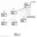 Fig. 01 - Wireless resource management method, wireless base station, and wireless line control station