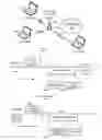 Fig. 01 - Systems and methods for retrieving buffered data from an access point