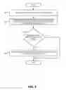 Fig. 04 - Systems and methods for retrieving buffered data from an access point