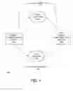 Fig. 02 - SHARING DATA DURING A VOICE CALL USING A MOBILE COMMUNICATIONS DEVICE, AND ASSOCIATED USER INTERFACE