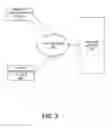 Fig. 04 - SHARING DATA DURING A VOICE CALL USING A MOBILE COMMUNICATIONS DEVICE, AND ASSOCIATED USER INTERFACE