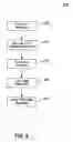Fig. 06 - TCP over SMS