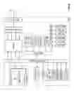 Fig. 06 - Voice data RF disk drive IC
