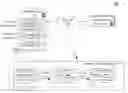 Fig. 01 - Multimodal phone data session management enhancement that alleviates dual transmission problems