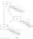 Fig. 08 - Image networks for mobile communication