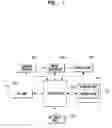 Fig. 02 - Method and apparatus for storing image file in mobile terminal