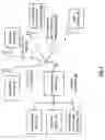 Fig. 02 - Voice-data-RF integrated circuit