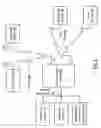 Fig. 03 - Cellular telephone IC and applications thereof
