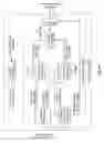 Fig. 19 - Cellular telephone IC and applications thereof