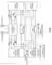 Fig. 20 - Cellular telephone IC and applications thereof