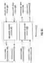 Fig. 24 - Cellular telephone IC and applications thereof