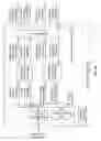 Fig. 26 - Cellular telephone IC and applications thereof