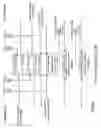 Fig. 34 - Cellular telephone IC and applications thereof