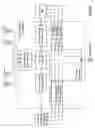 Fig. 35 - Cellular telephone IC and applications thereof