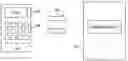 Fig. 01 - Configurable interface for devices