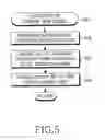 Fig. 06 - MOBILE TERMINAL PROVIDING MULTIPLE VIEW DISPLAY AND MULTIPLE VIEW DISPLAY METHOD
