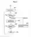 Fig. 06 - PORTABLE COMMUNICATION APPARATUS