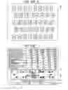 Fig. 16 - Gaming machine, gaming machine control method, and playing method