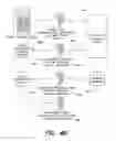 Fig. 06 - Method and apparatus for providing player incentives