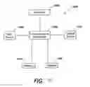 Fig. 16 - Method and apparatus for providing player incentives