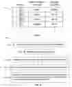 Fig. 04 - METHOD AND SYSTEM FOR CHANGING GAMING MACHINE DISPLAY ELEMENTS TO COMPLEMENT GAME OUTCOME